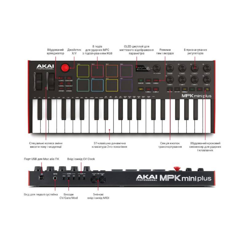MIDI-клавиатура Akai MPK Mini Plus MIDI