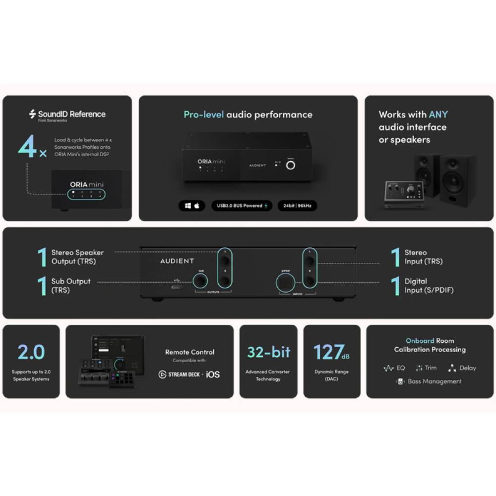 Мониторный контроллер AUDIENT Oria Mini