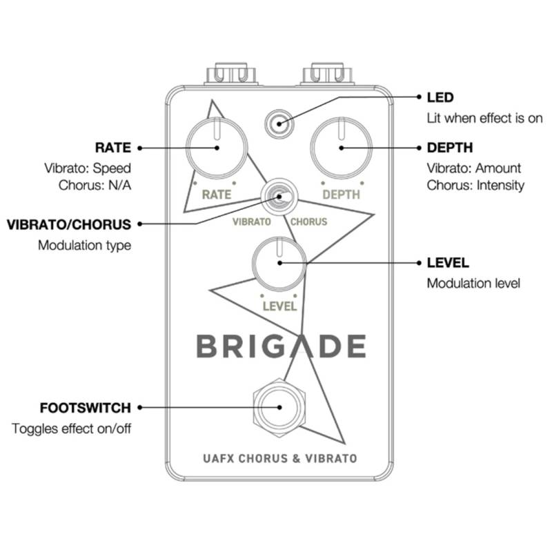 Педаль эффектов UNIVERSAL AUDIO Brigade Chorus and Vibrato