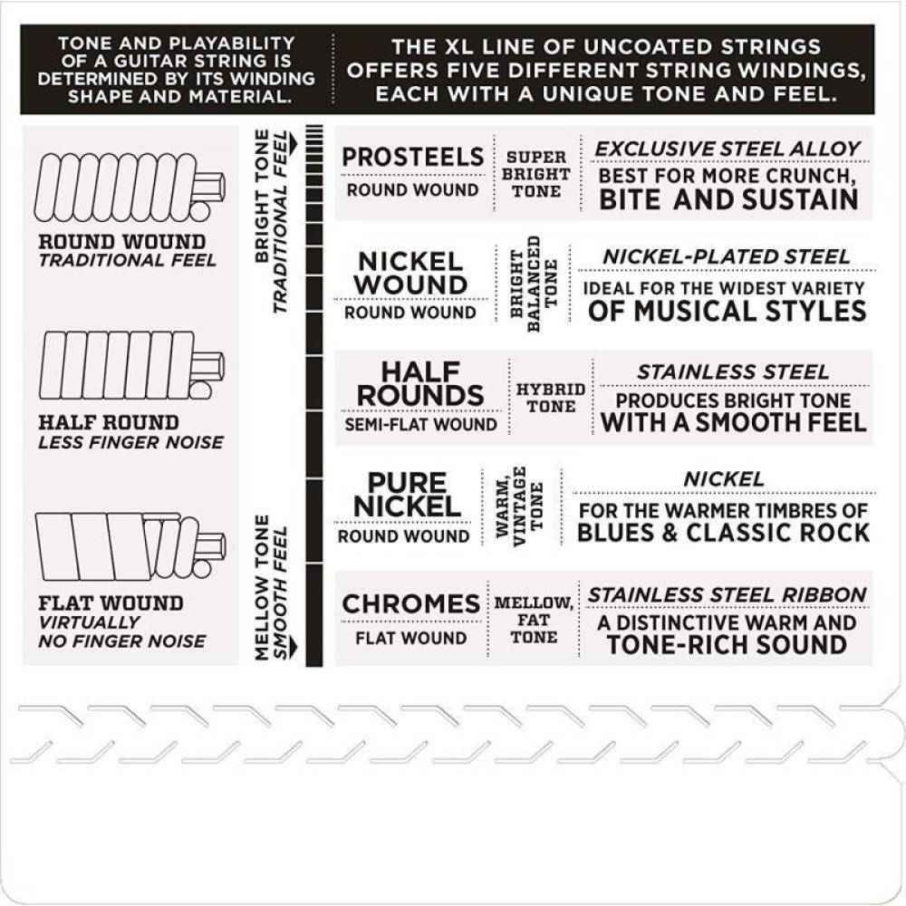 Струни для електрогітари D'Addario EXL125 Super Light Top/Regular Bottom 9/46