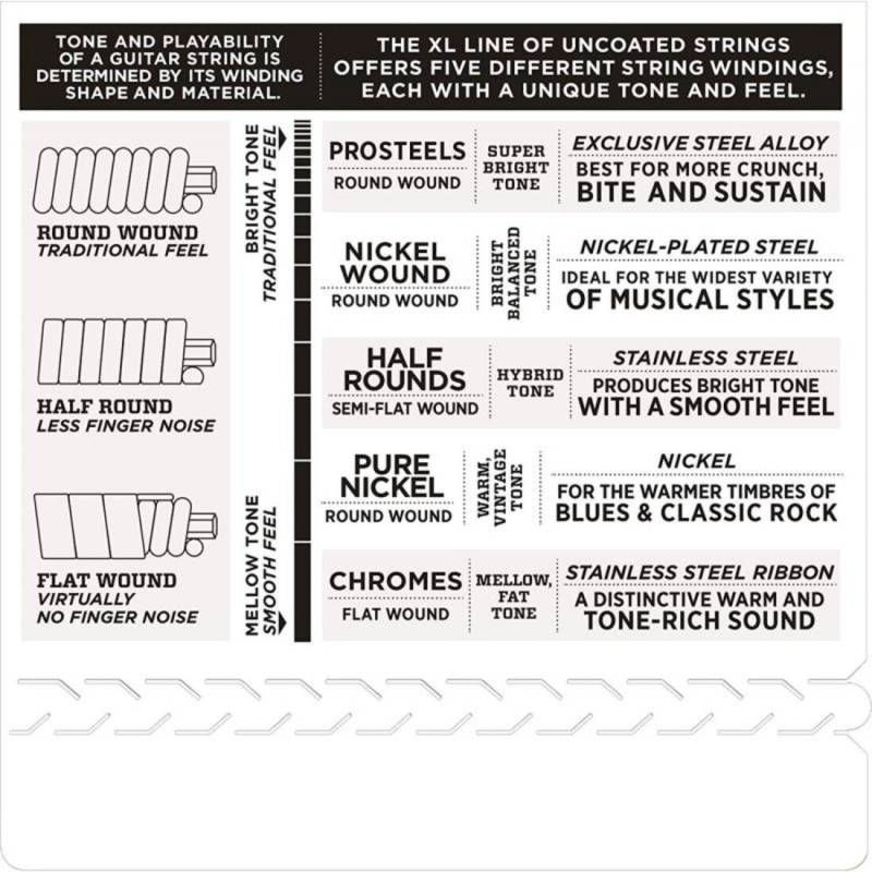 Струны для электрогитары D'Addario EXL140-8 Nickel Wound Light Top/Heavy Bottom 8-Strings 10/74