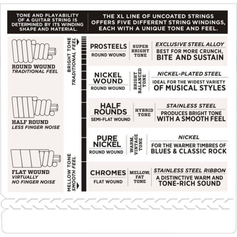 Струны для бас-гитары D'Addario EXL165-5 Nickel Wound Custom Light 5-String 45/135