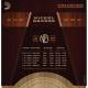Струни для акустичної гітари D'Addario NB1047 Nickel Bronze Extra Light 10/47