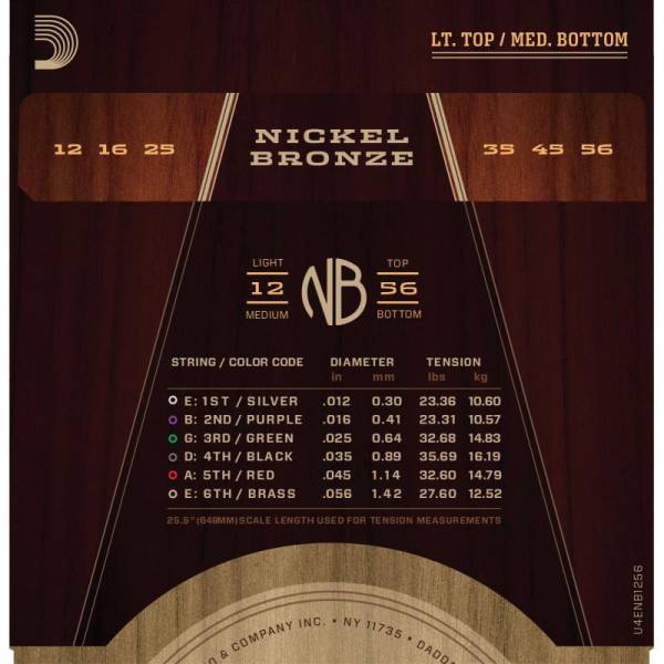 Струни для акустичної гітари D'Addario NB1256 Nickel Bronze Light Medium 12/56