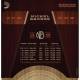 Струны для акустической гитары D'Addario NB1356 Nickel Bronze Medium 13/56