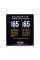 Набір Dunlop 6503 System 65 Body and Fingerboard Cleaning Kit