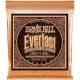 Струни для акустичної гітари Ernie Ball 2546 Everlast Medium Phosphor Bronze 12/54