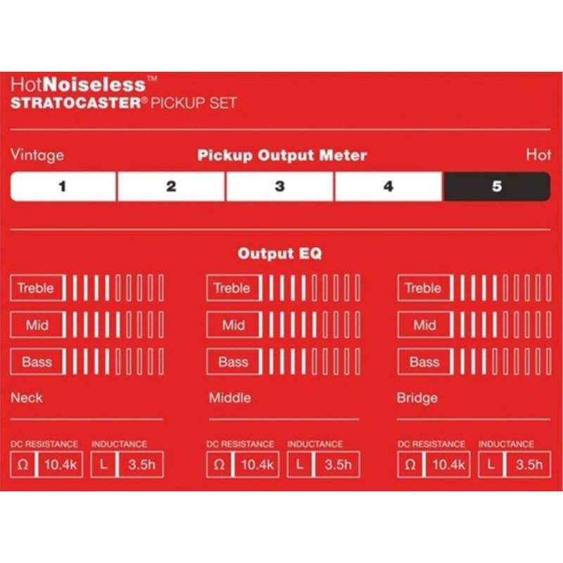 Набір звукознімачів Fender Pickups Hot Noiseless Stratocaster Jeff Beck Style