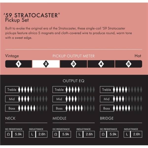 Набір звукознімачів Fender Pure Vintage '59 Strat Pickup Set
