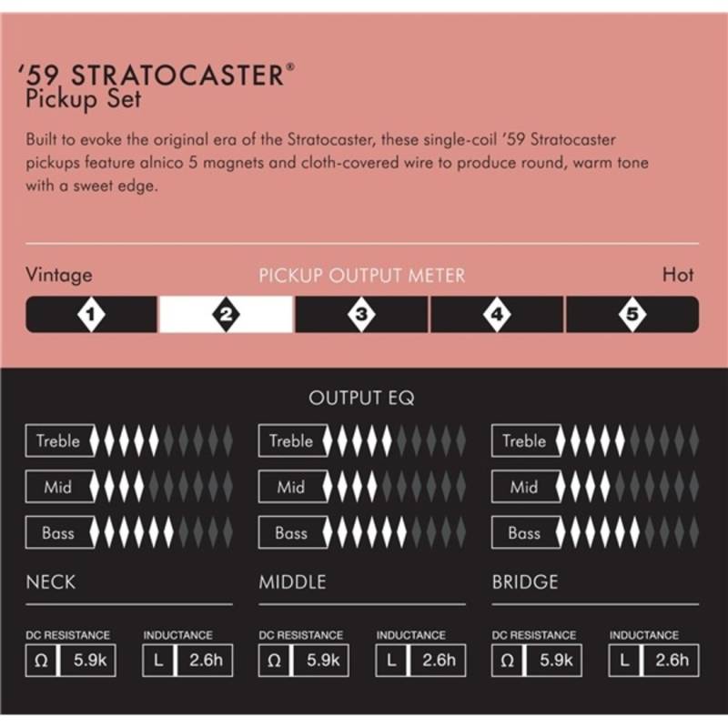 Набор звукоснимателей Fender Pure Vintage '59 Strat Pickup Set