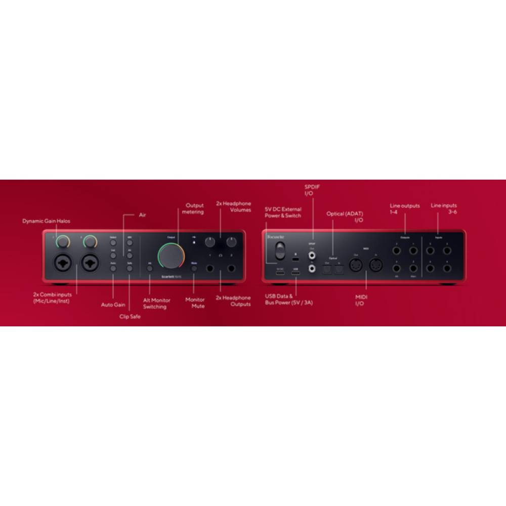 Аудиоинтерфейс FOCUSRITE Scarlett 16i16 4th Gen