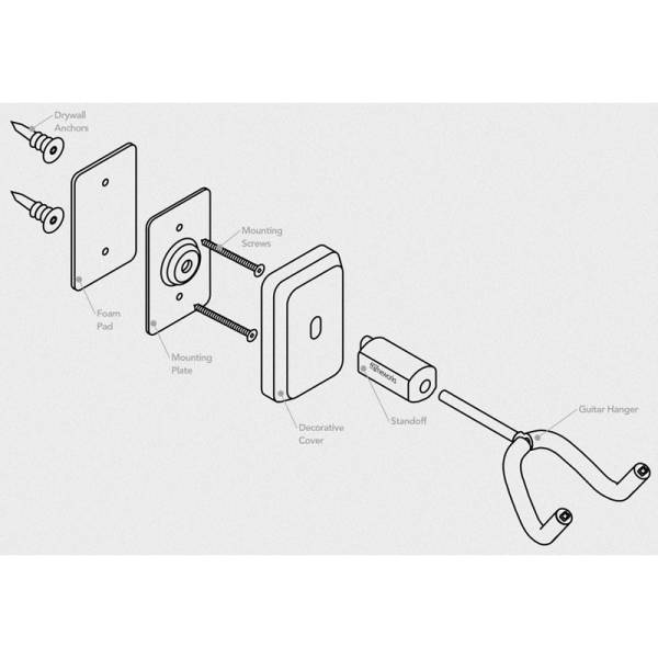 Настінне кріплення для гітари GATOR FRAMEWORKS GFW-GTR-HNGRMHG Mahogany Wall Mount Guitar Hanger