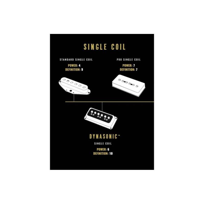 Звукосниматель Gretsch Dynasonic Bridge Pickup Gold