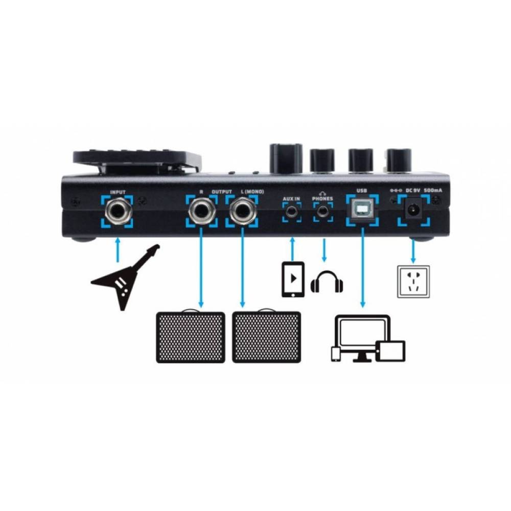 Гитарный процессор Hotone Audio Valeton GP-100 Гитарный процессор Hotone Audio Valeton GP-100