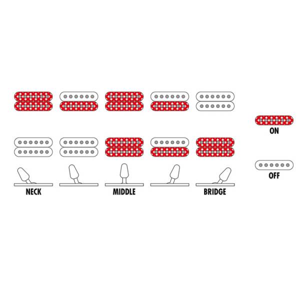 Електрогітара Ibanez GRG120QASP-BGD