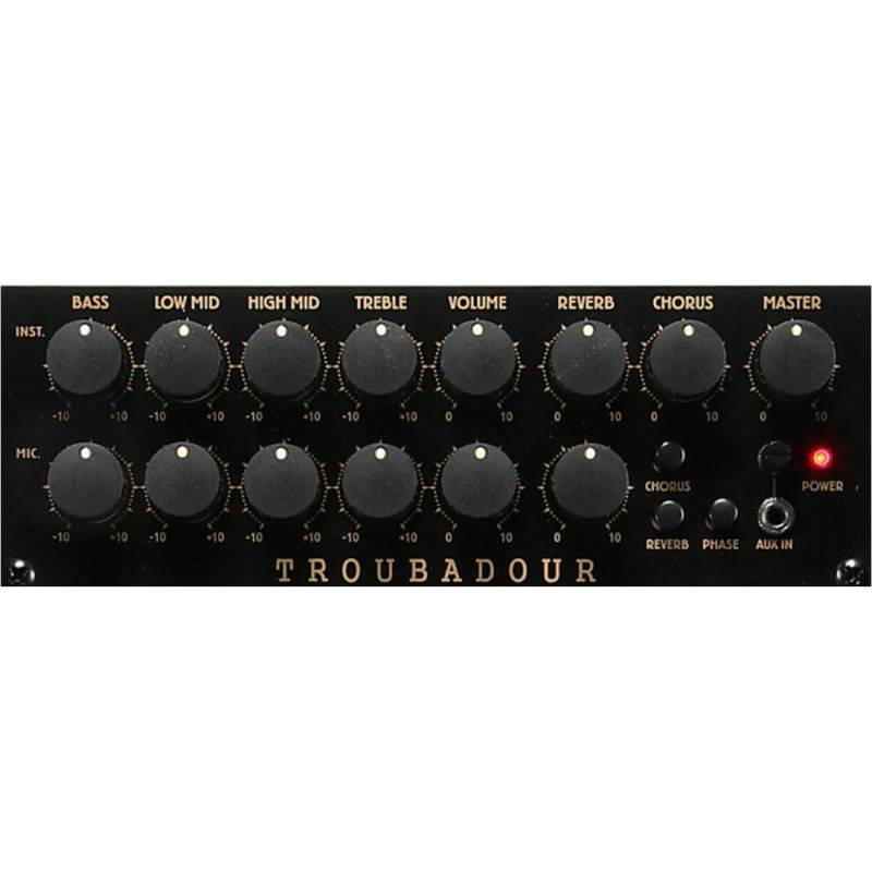 Гитарный комбоусилитель Ibanez T80II