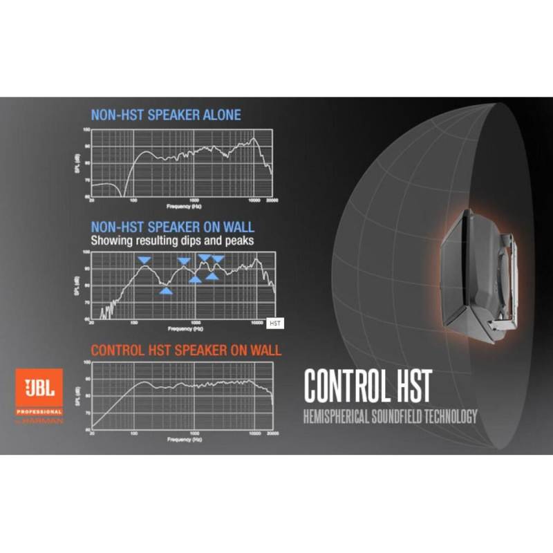Акустична система JBL CONTROL HST