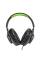 Наушники закрытые JBL QUANTUM 100X