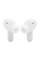 Наушники открытые JBL TUNE BEAM 2 WHITE