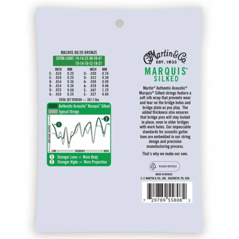 Струни для акустичної гітари Martin MA180S Marquis Silked 80/20 Bronze Extra Light 10/47