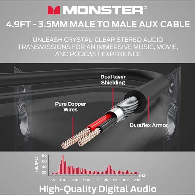 Кабель акустичний Monster VME30043 3.5mm AUX Audio Cable 1.5м.