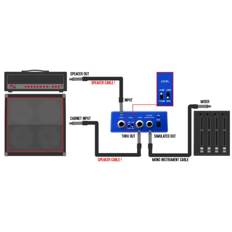 Педаль ефектів NUX JTC Drum & Loop PRO (NDL-5)
