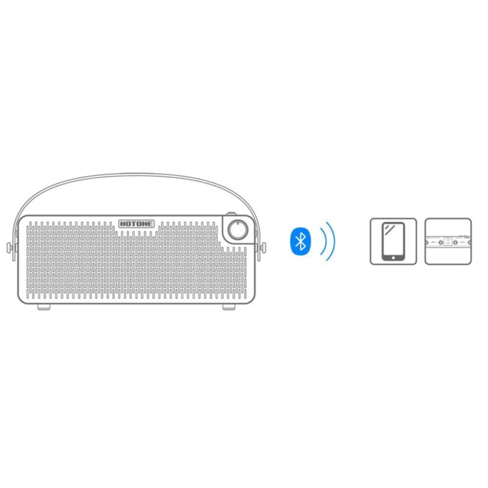 Гітарний комбопідсилювач HOTONE AUDIO PULZE LUNA