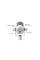 RODE PodMic USB White