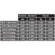 Струни для класичної гітари Savarez 510MR Creation Cantiga Normal Tension