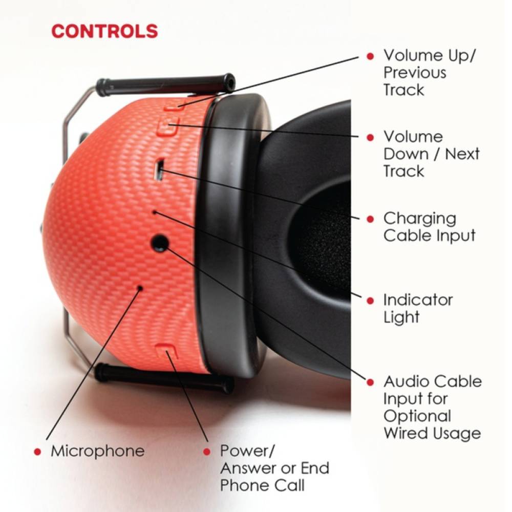 Навушники звукоізолюючі Vic Firth VXHP0012 Bluetooth Isolation Headphones