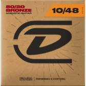 Струны Dunlop