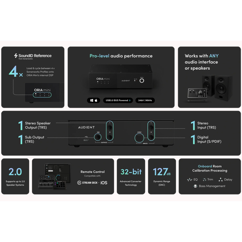 Мониторный контроллер AUDIENT Oria Mini