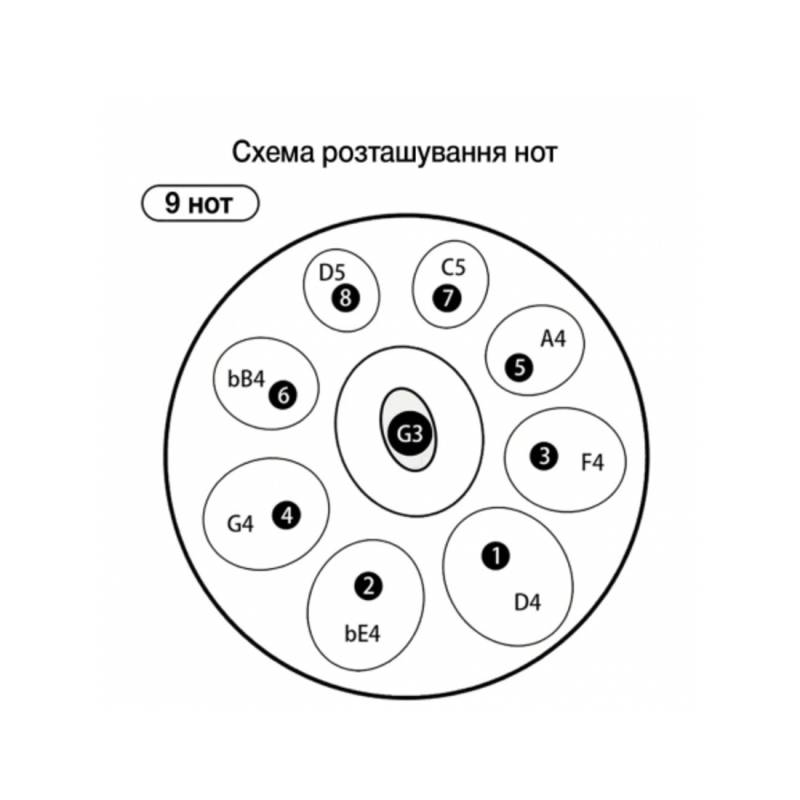 Ханг FZONE HP18I9N (BLACK) - Handpan Drum 18"