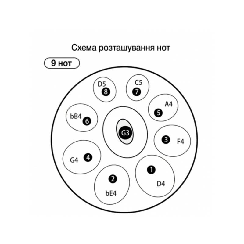 Ханг FZONE HP18I9N (GOLD) - Handpan Drum 18"