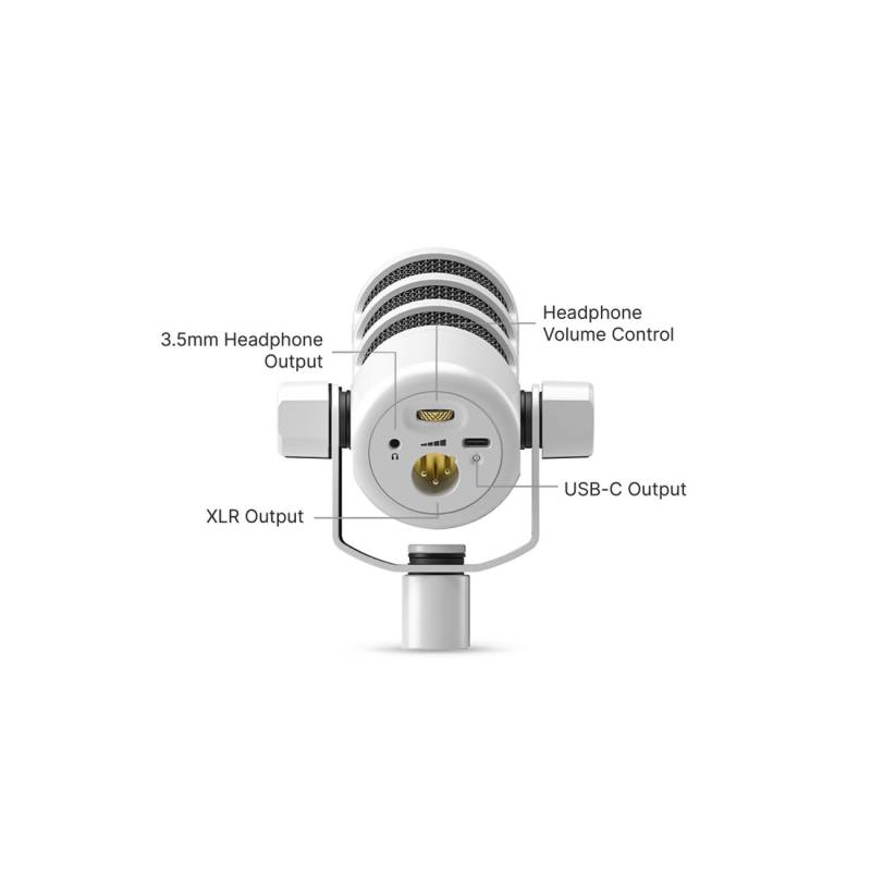 RODE PodMic USB White