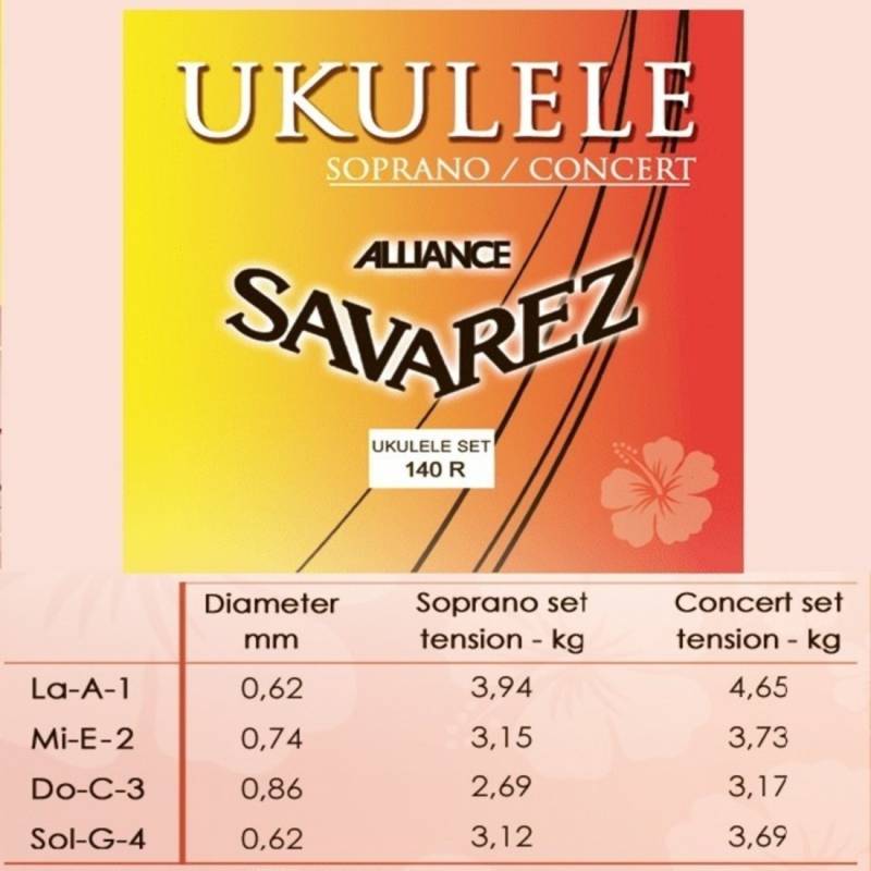 Струны для укулеле Savarez 140R Alliance KF Concert/Soprano Composite