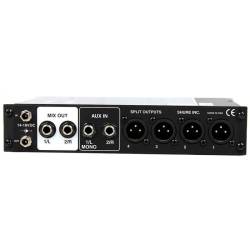 Мікшерний пульт Shure P4ME PSM400