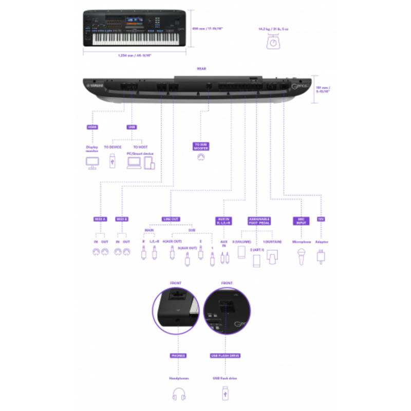 Синтезатор YAMAHA Genos 2